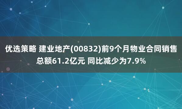 优选策略 建业地产(00832)前9个月物业合同销售总额61.2亿元 同比减少为7.9%
